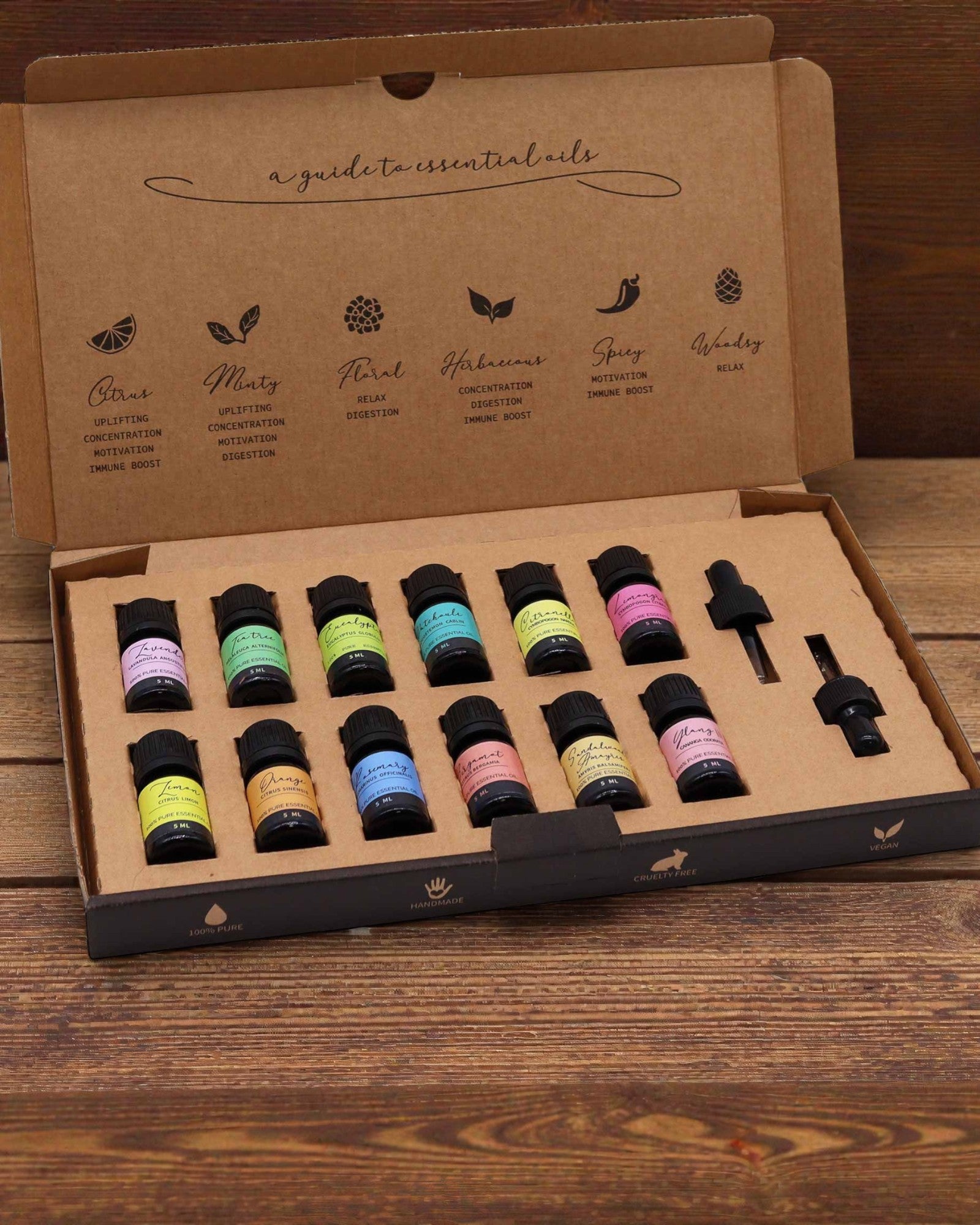 Esencja Świata – Luksusowy Zestaw 12 Najpopularniejszych Olejków Eterycznych 5 ml z Pipetami