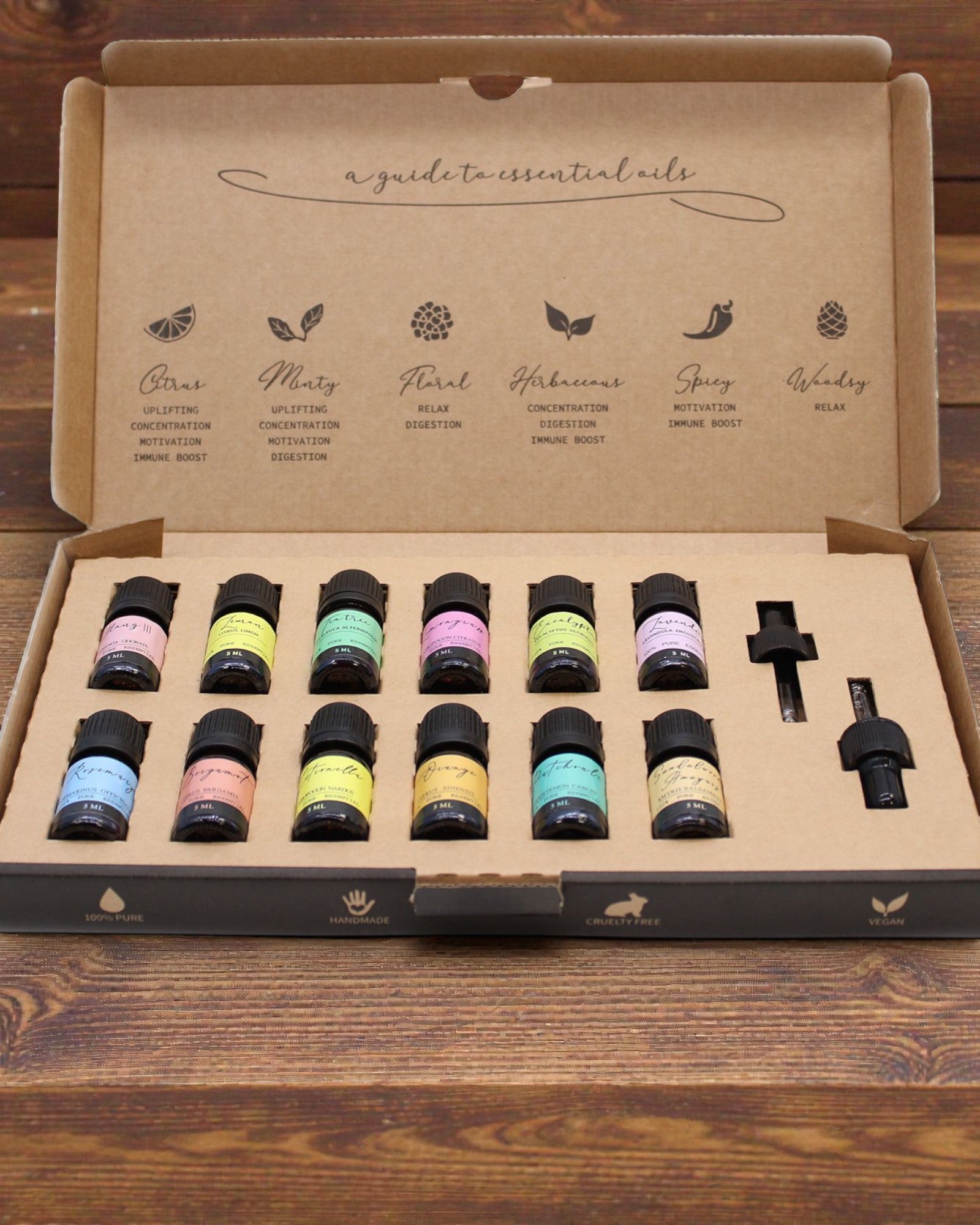 Esencja Świata – Luksusowy Zestaw 12 Najpopularniejszych Olejków Eterycznych 5 ml z Pipetami